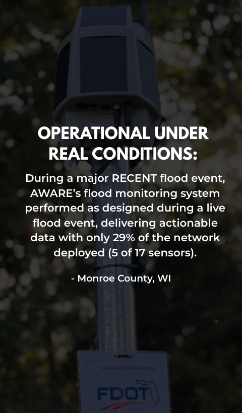 AI PITCH DECK TEMPLATE (1080 x 480 px)