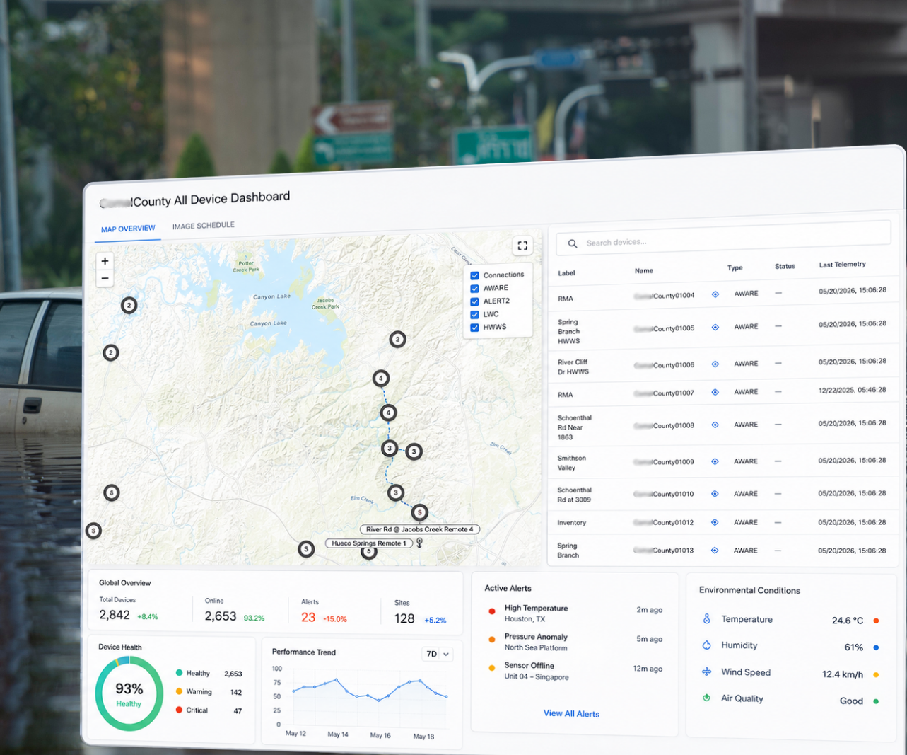 AWARE S.H.I.E.L.D. environmental monitoring